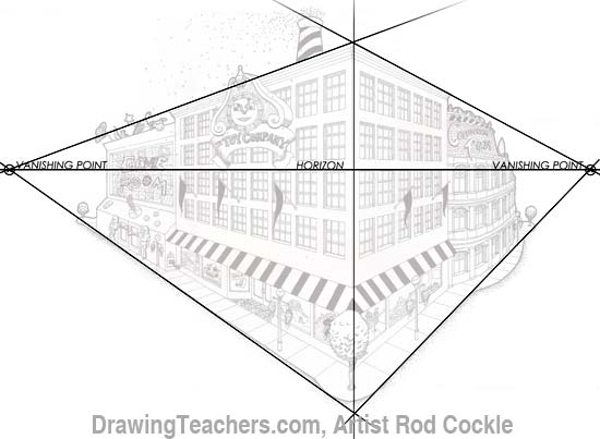 What Is a Vanishing Point and How to Perfect It in Architectural Drawings?  