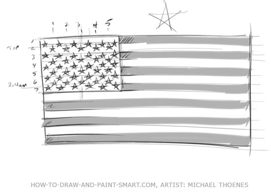 american flag stars upside down